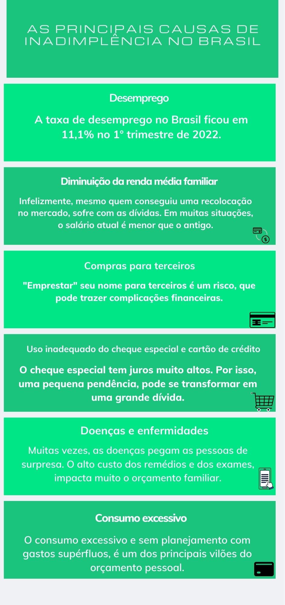 as principais causas de inadimplência no brasil