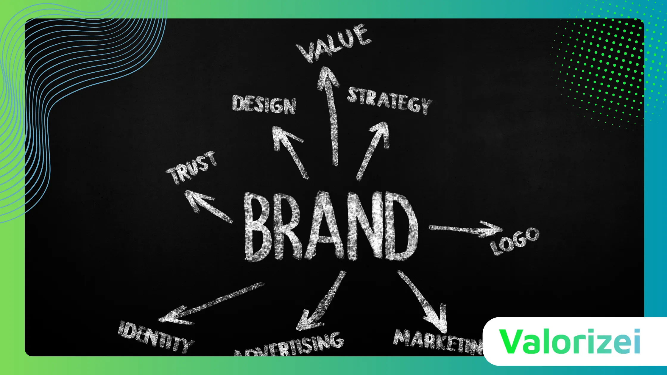 influência da marca pessoal 