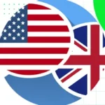 Cursos gratuitos para você aprender inglês em minutos!