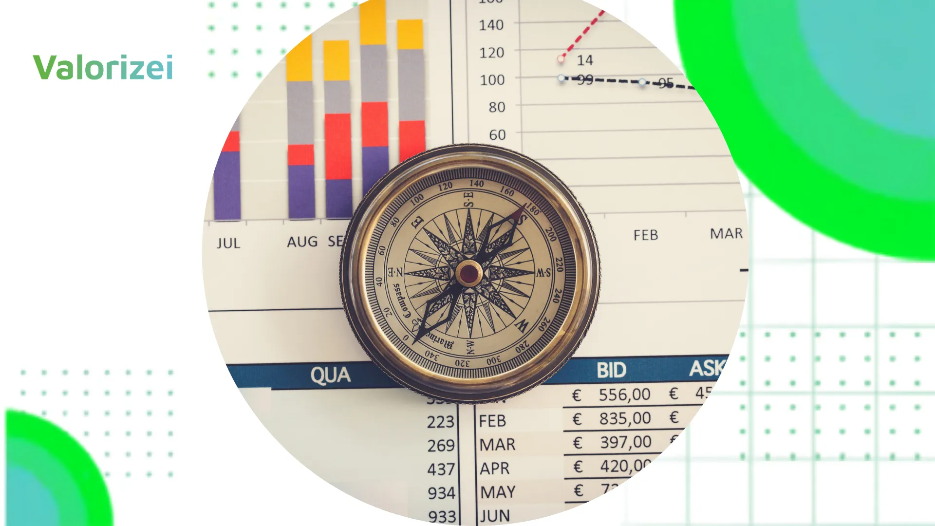 Investimentos anticíclicos